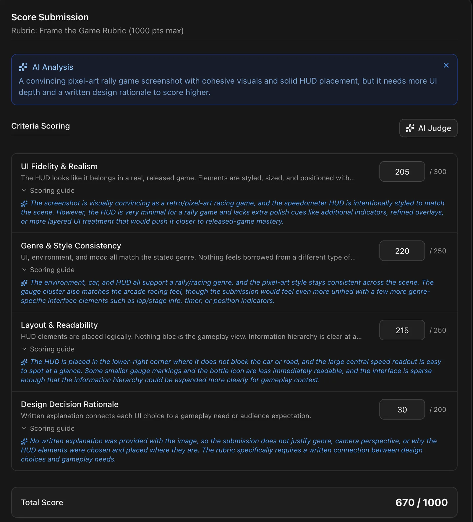 Rubric scoring screen with AI analysis, per-criterion scores and reasoning, and a 670 of 1000 total