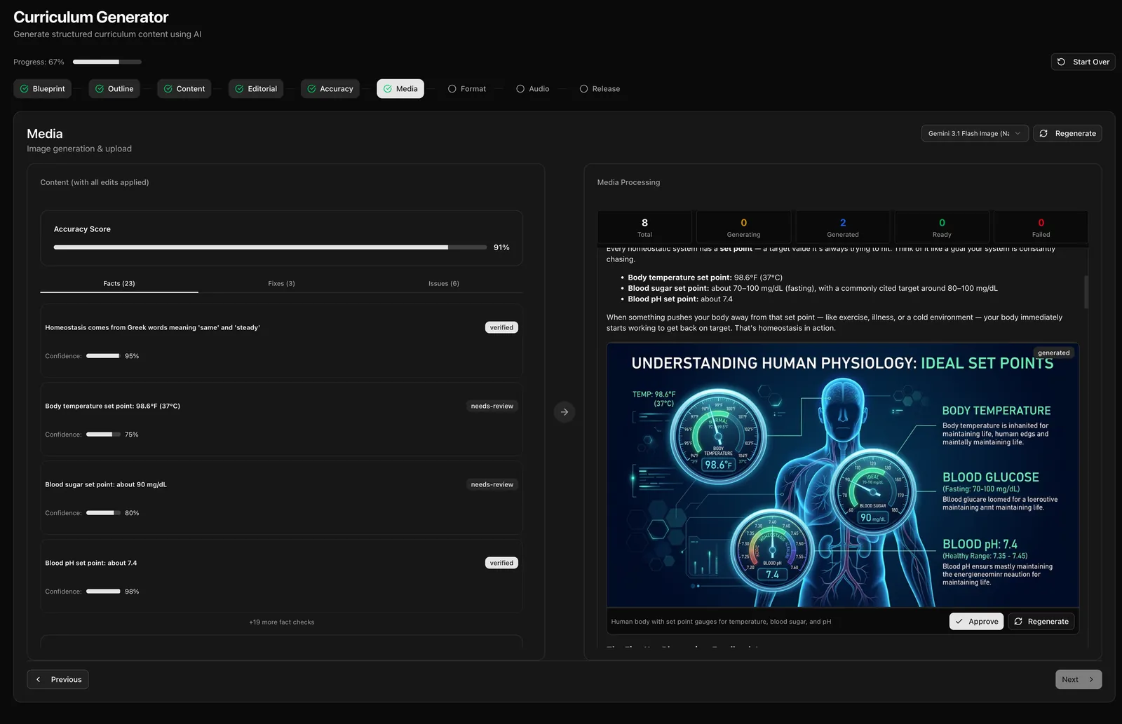Media step showing a generated infographic with Approve and Regenerate buttons